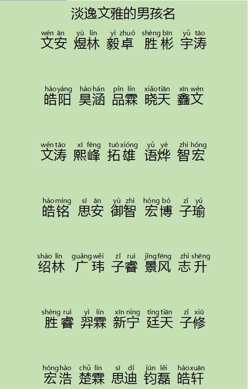 几个好听的字眼