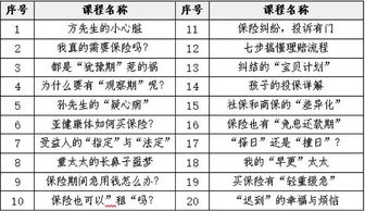 择日方法：天时地利人和