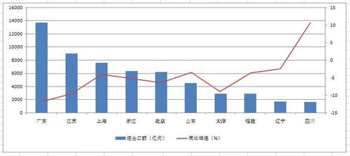 二、  聚焦于“天时地利人和”：对 “星神”的作用于解析