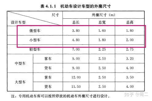 3. 虎型：勇猛、果断、有魄力