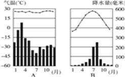 国学视阈下的理论溯源与研究价值