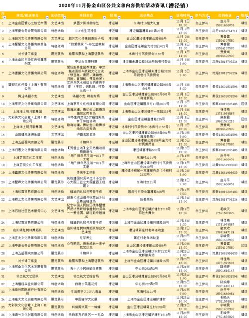 2026年4月安香吉日和安香火的吉日具体有哪些？