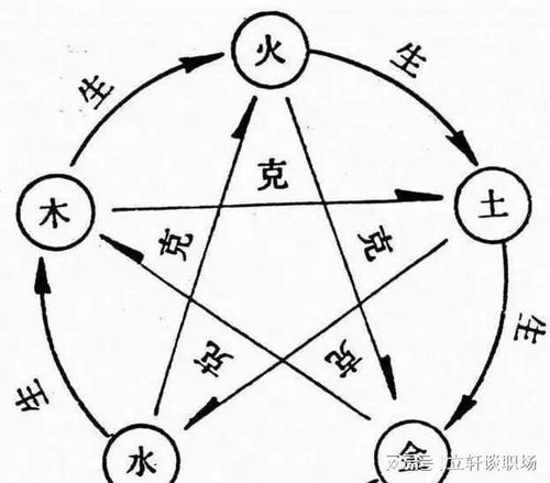 2.2 三字组合——层层递进的吉祥堆砌 ★☆★