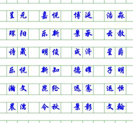 2026年出生的陈姓女宝宝，有没有好听的起名建议呢？