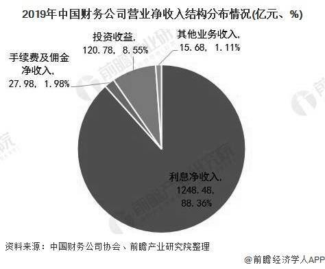 P.M. 时段沉重点解析（午至未）