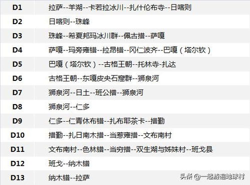 讨论与深度解析