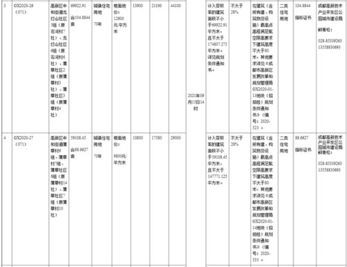 农历9月16日和10月17日分别是吉日吗？
