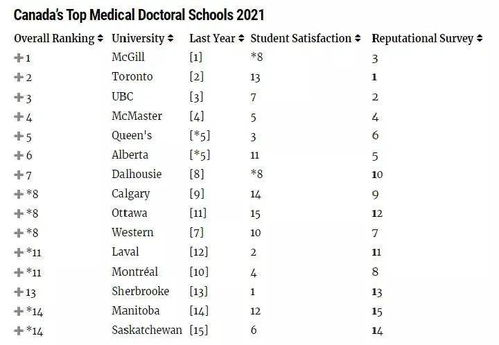 2026年12月出生的人，哪一天是生日最佳吉日呢？