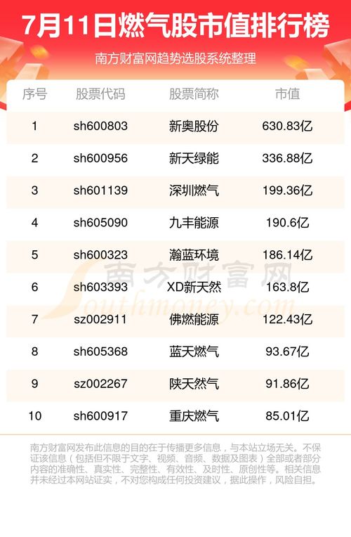 （一） 7月1日：青龙值日与解除困局的契机