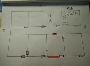 1. 通风与采光效应