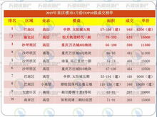 2026年3月有哪些吉日适合买房？