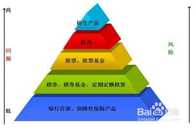 八、 屏风材质选择及高度控制对财运影响的综合评估