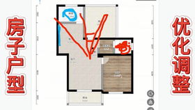 第二节：吉祥物镇宅法的选择与应用原则