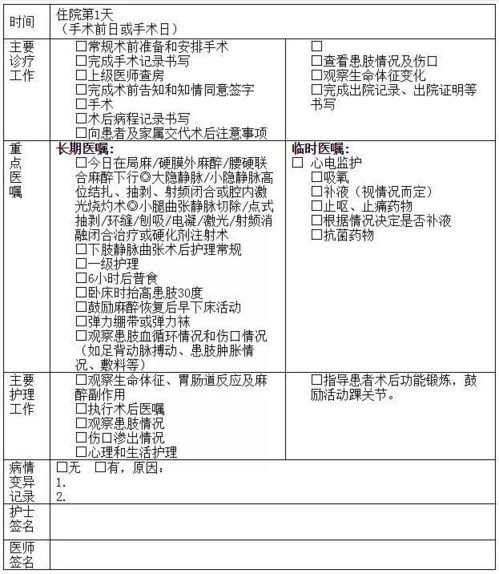2026年9月手术康复择日出院，2026年11月出院吉日是哪一天呢？