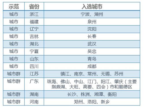 二、  三月份上香宜时：风水角度解读