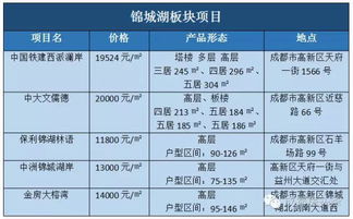 ：择吉日购房的传统方式与现代化