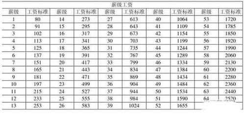 十全十美打一生肖究竟对应哪个生肖呢？