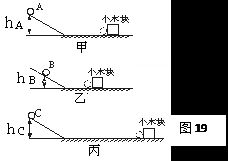 一、 四柱象义及取象体系概述