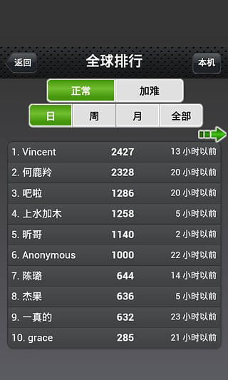 1.1 登录渠道与平台依赖性阐释