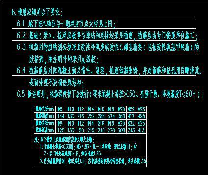 二、 辨别真伪结穴——不拘泥于单纯长度