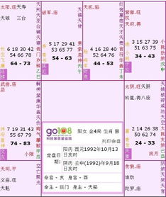 2. 起月：以较大安为基准顺时针计数