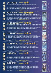 如何通过吉特最新星座运势改善人际关系运势？