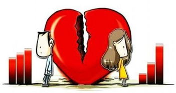 婚姻宫伏吟日支伏吟，日支伏吟婚姻二婚会否改善？