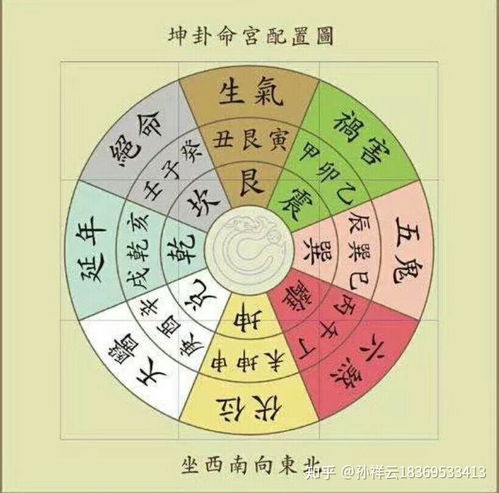 农村山坟风水图片大全，如何查询吉凶方向？