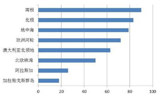 当你计划一次山东高端游时是否被那些千篇一律的行程搞得头昏脑胀？真正的奢华体验，在于那些不被大众知晓的角落那个。