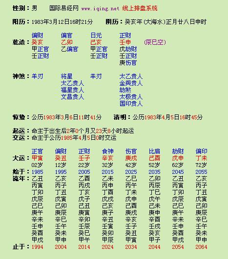 长沙八字师傅的预测准确度如何？长沙哪家八字看风水大师最权威？