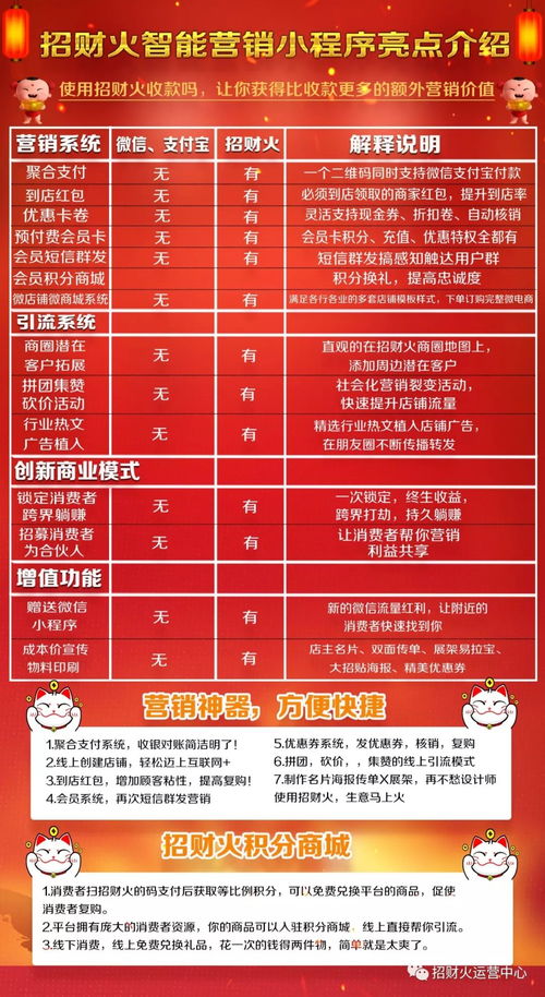 实证分析：针对不同行业及特定人群的优选日期划分