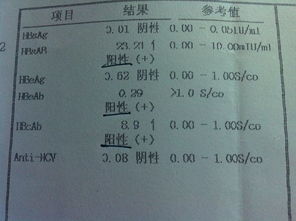 一、 童子命的确诊与初步认知