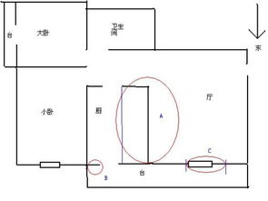 “鬼门”概念的起源与内涵