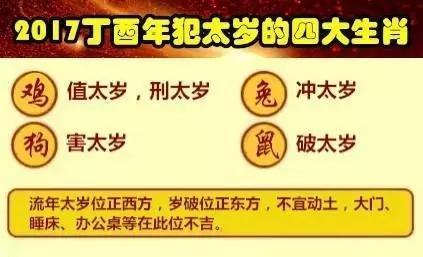 研究背景与对象界定