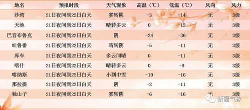 2. 日主为金者：火金相克， 化解为先