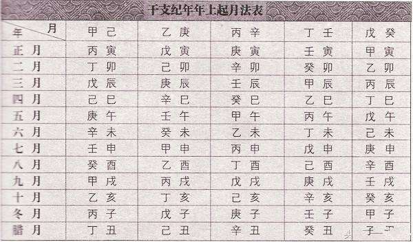 1.2 情感纠葛的潜在根源