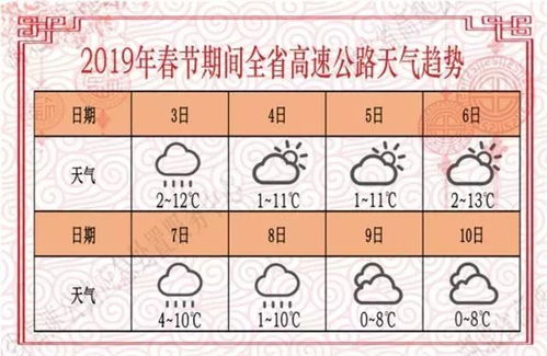 2026年运势预测，我能通过免费测算实现暴富吗？