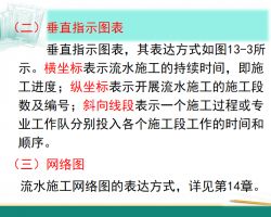 1．河流投放法——以流水送别神灵
