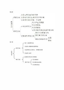 一、  收费架构的二元论建构：普惠门与较深度门的阶层分化逻辑