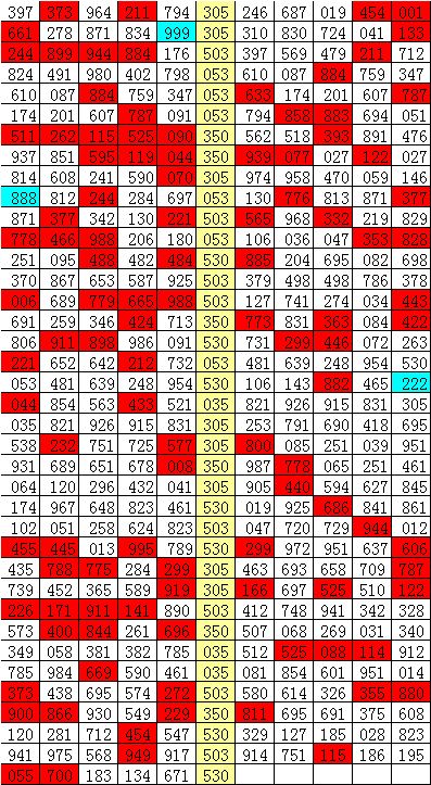 瓷都电话预测号码测吉凶，瓷都免费测名改写后，长尾可以是：瓷都电话号码预测吉凶，免费改名服务靠谱吗？