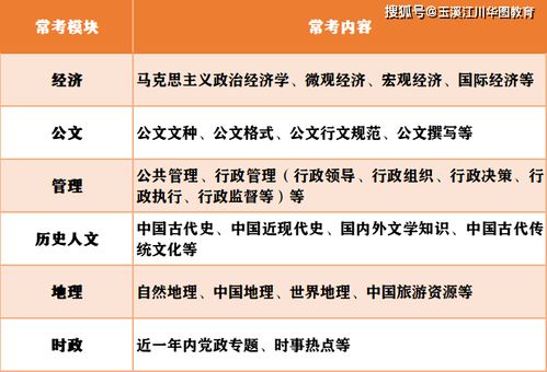 实践案例分析：命运改变的可能性探究