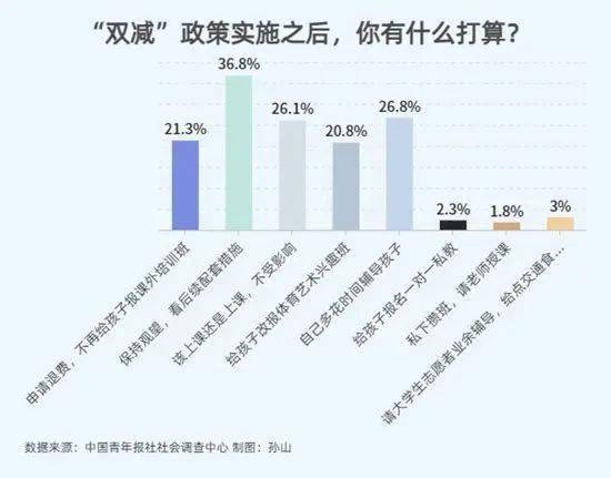 一、 自给自足经济持续发展模式的决定性作用