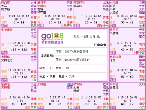 （二）口才与性格——言辞表达对婚姻质量的潜在影响