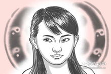 高维和低维面相同吗？什么是高维低维？