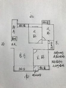 一、 ：风井在商业空间风水中的位置与意义