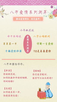 如何免费进行生辰八字合婚配对算命，改命改运？