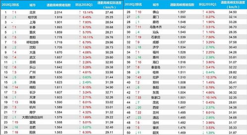 2026年2月或5月，如何挑选打梁或上梁的吉日推荐？