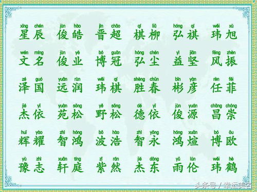 新复姓现象——大胆还是谨慎？