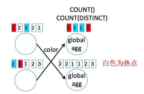 3. 企业风水优化路径探讨
