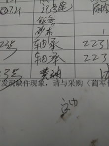 名字，不只是个符号